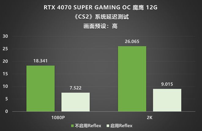 显卡样品卡_显卡样子的图片_2060显卡怎么样