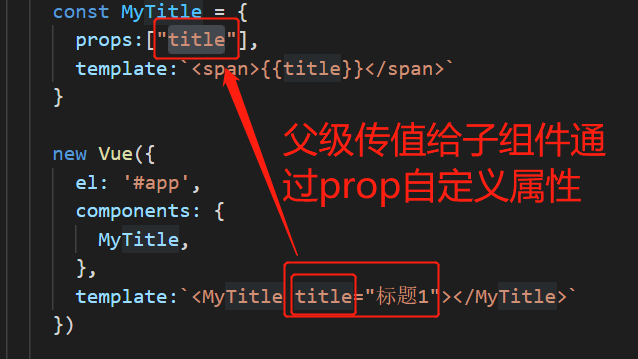 朝鲜为啥是父传子_vue父传子_朝鲜最高领导为什么父传子