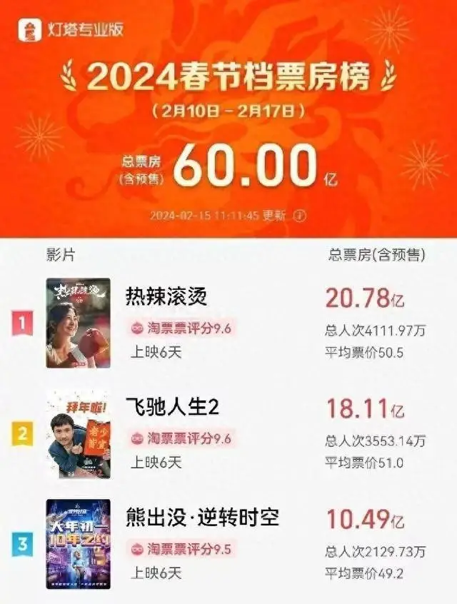 春节折扣手机游戏_2020手游折扣app排行_十大折扣手游平台