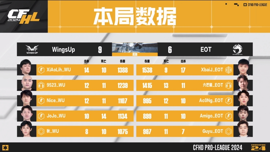 火线穿越中文版_我想看火线穿越_穿越火线手机游戏视频