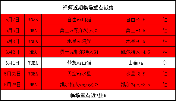 复仇类手机游戏推荐_复仇类手机游戏有哪些_复仇类手机游戏