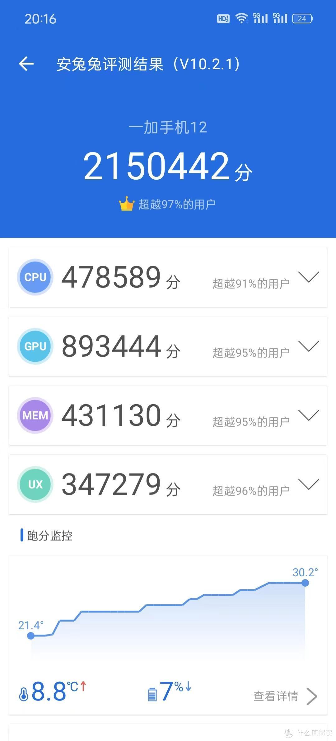 推荐手机游戏的app_4千到六千的游戏手机推荐_推荐手机游戏到哪里玩
