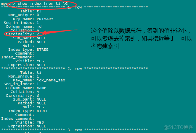 mysql查询当天数据_mysqlip段查询_mysql去重查询