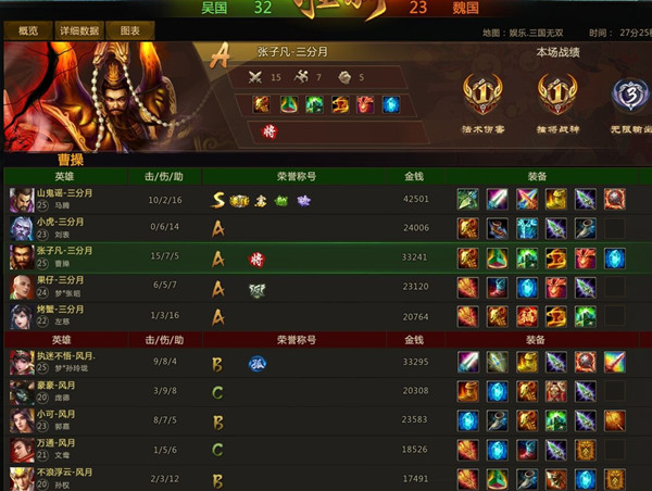 dota手机单机游戏_单机手机游戏动作类_单机手机游戏动作