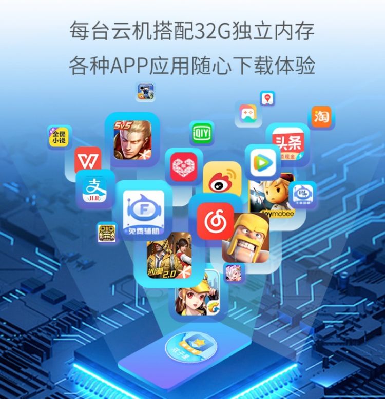 ios云手机玩游戏哪个好_ios玩手机云游用什么软件_云手机玩ios端游戏