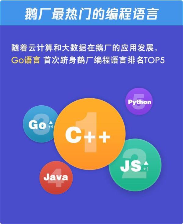 java简单手机小游戏源代码_java游戏源码合集_java 手机游戏源码