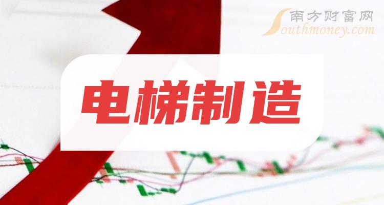 电梯迷你世界怎么做_迷你电梯世界做房子教程_迷你世界怎么做电梯