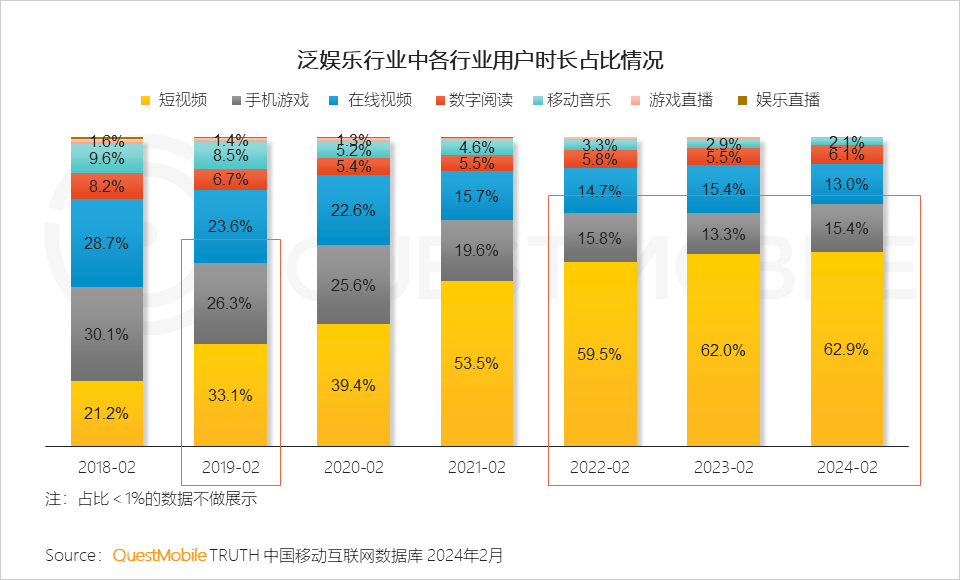 横屏观看直播打手机游戏会卡吗_打游戏直播横屏观看的手机_游戏直播横屏和竖屏
