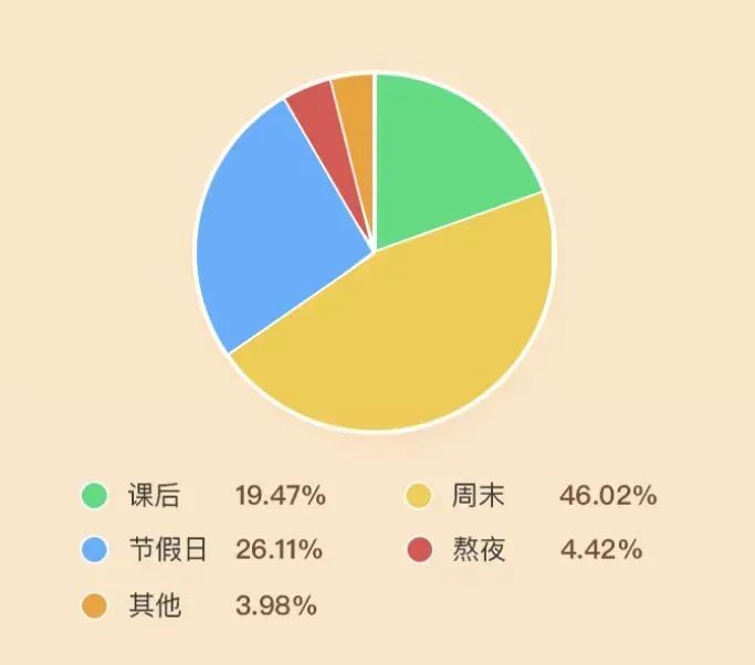 手机游戏平台_suncorp手机游戏_手机游戏推荐