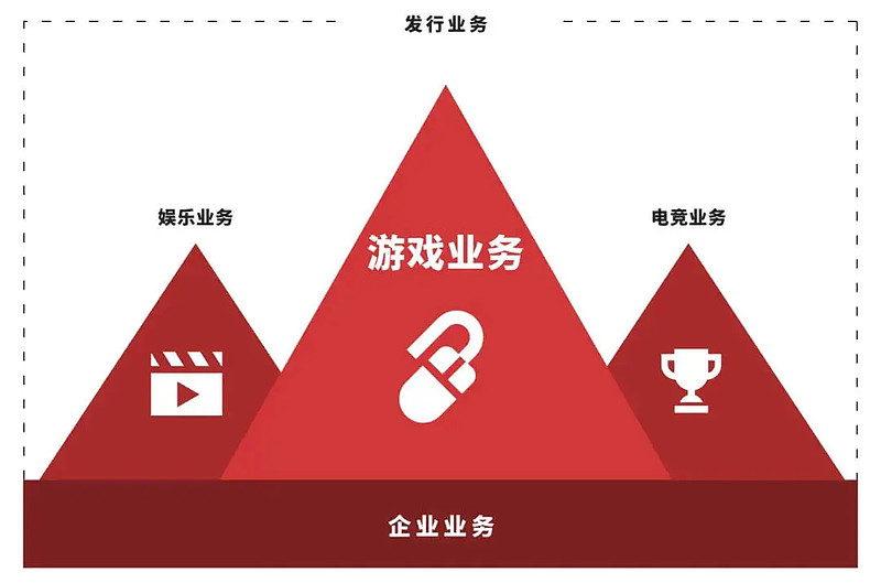 播放大兵的游戏_大兵游戏图片_大兵手机游戏