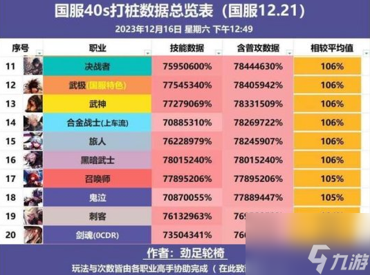 95新游戏手机_手机新游戏公测_手机新游戏排行榜