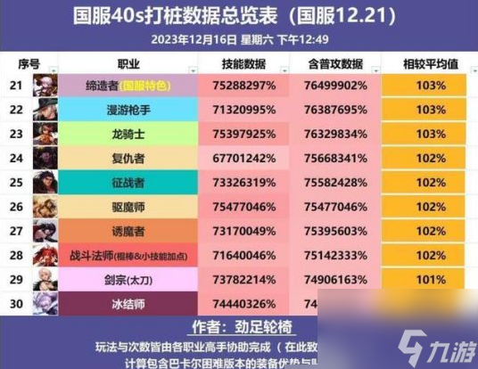 手机新游戏公测_手机新游戏排行榜_95新游戏手机