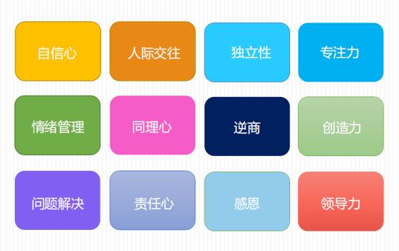 怎样锻炼孩子的专注力_锻炼专注力的手机连线游戏_2岁幼儿专注力训练游戏