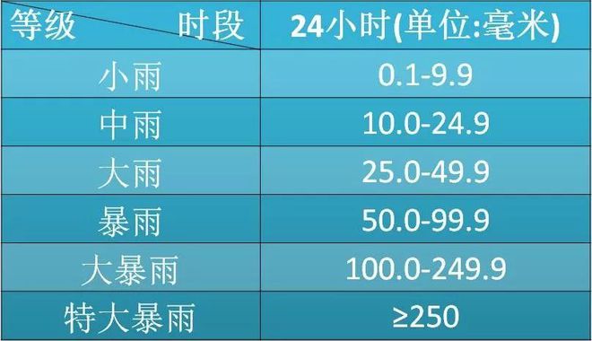 齐杰拉花_齐杰拉和加坦杰厄_齐杰拉