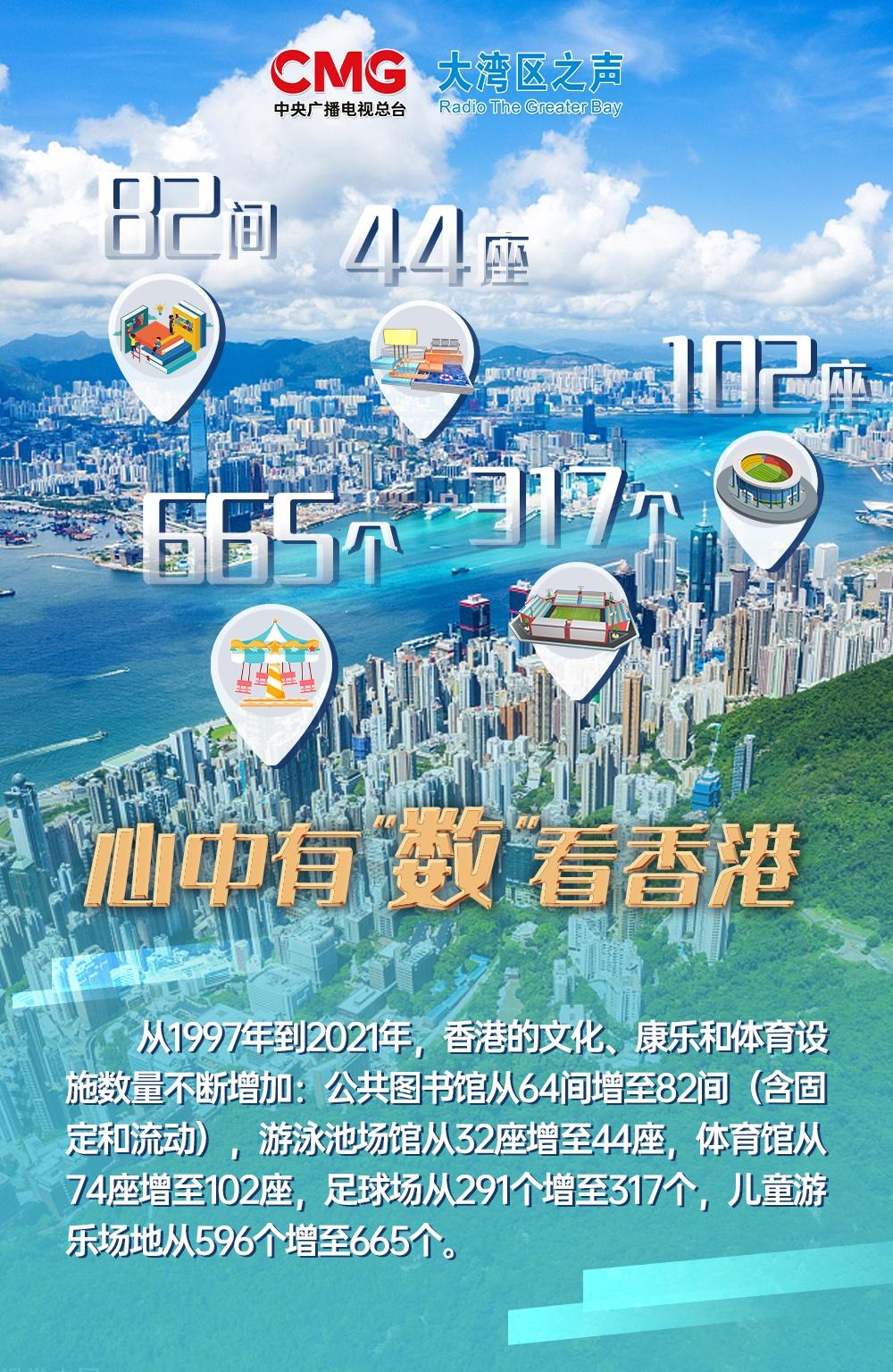 回归香港的歌_回归香港是哪一年_97香港回归