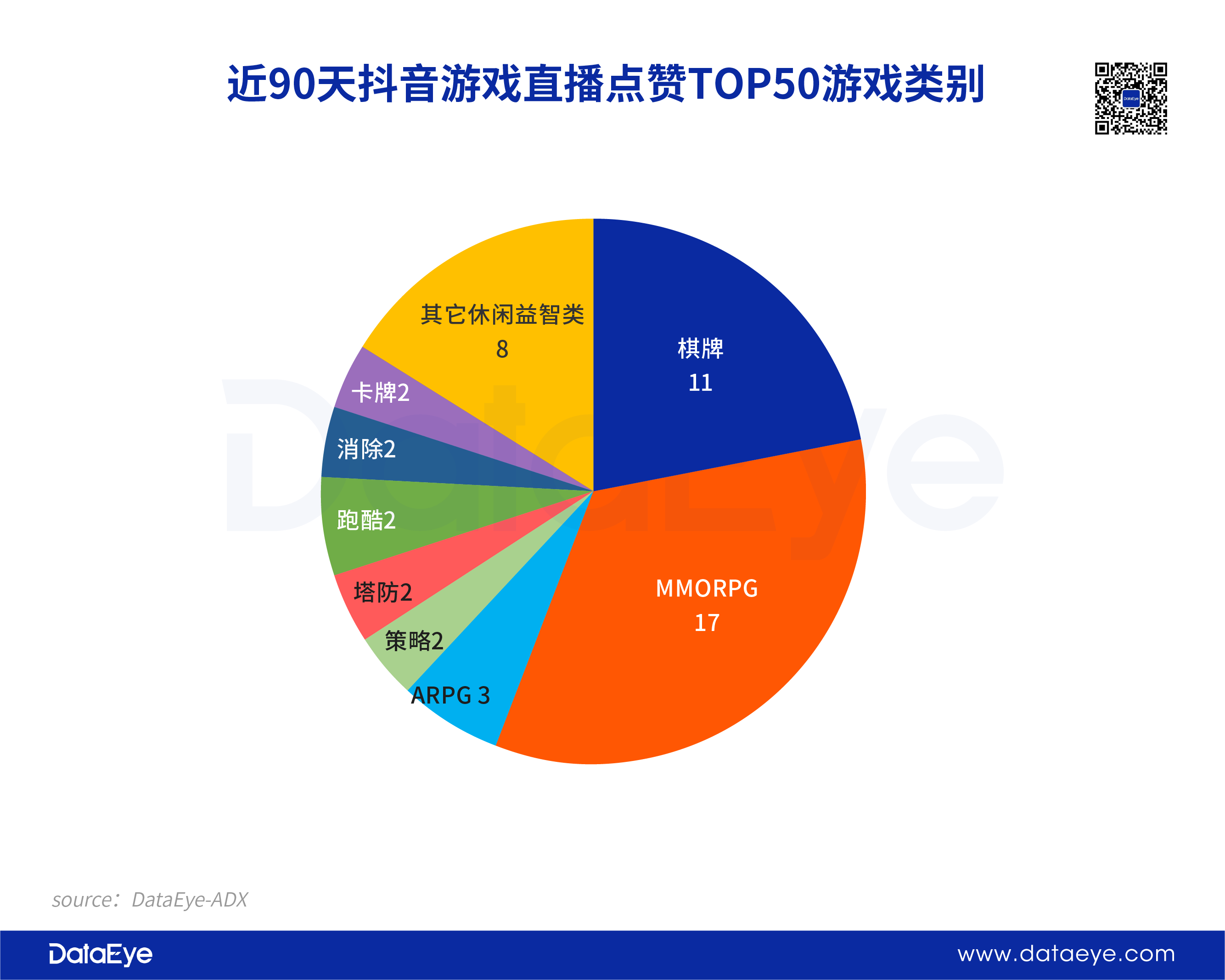 抖音游戏直播手机怎么关_抖音直播关手机游戏怎么关_抖音直播关手机游戏会封号吗