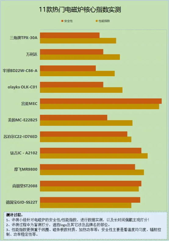 可以打游戏的千元手机_适合打游戏的手机2000以内_2000元适合打游戏手机