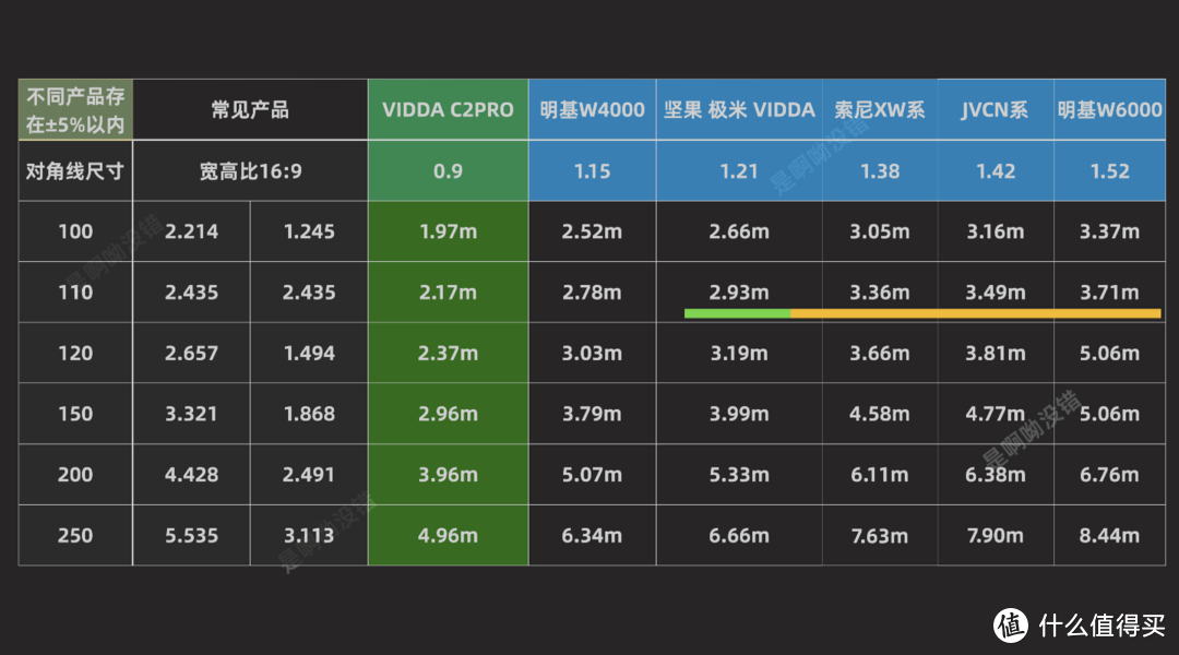 华为手机nova将卖出_华为nova2s还能买到吗_华为nova2s现在能卖多少钱