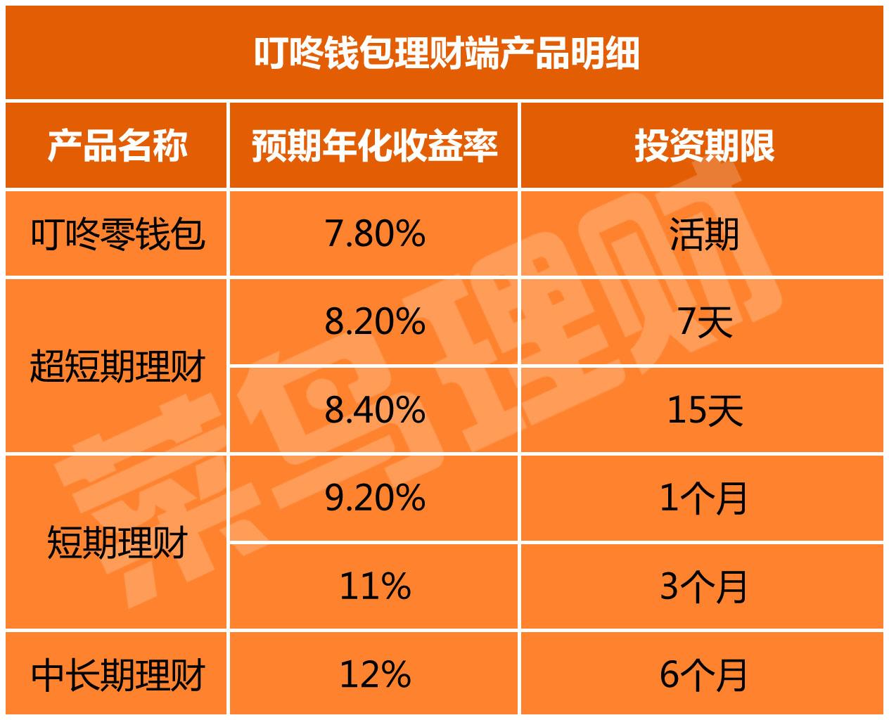 硬件钱包坏了怎么办_硬件钱包_硬件钱包的原理