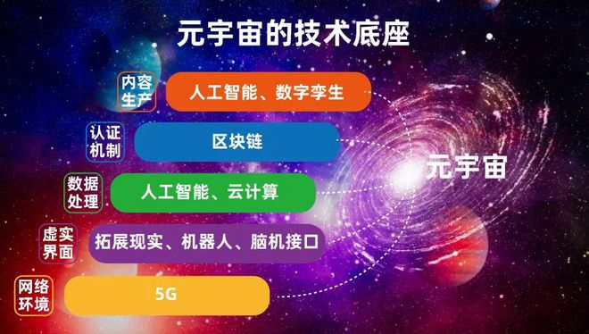 vr女朋友游戏手机游戏_朋友游戏男主是谁_朋友游戏女二
