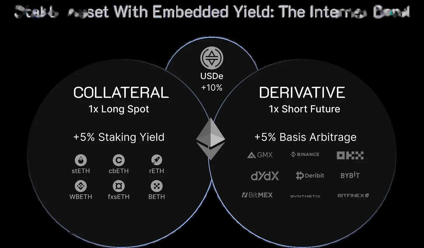 手机游戏etf_手机游戏手游_eth手机游戏