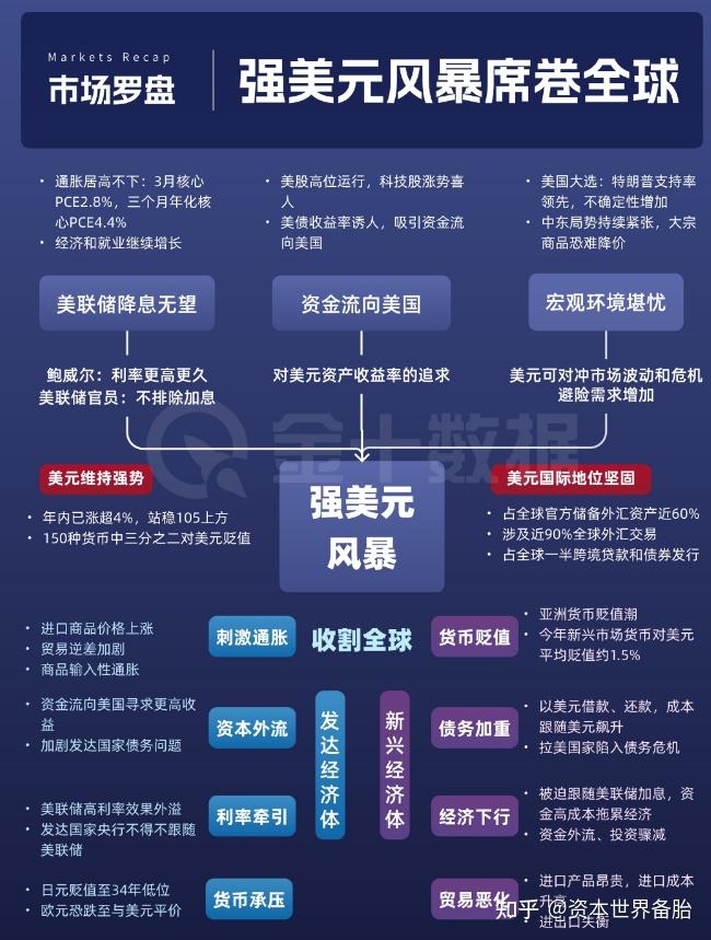 意思是什么_dxy是什么意思_意思是说