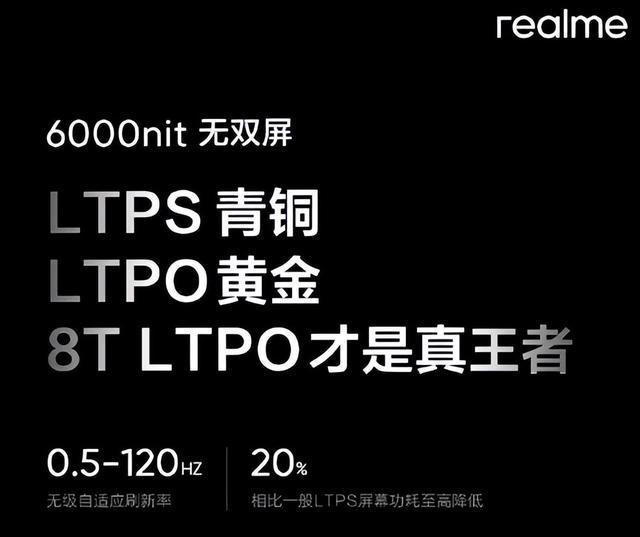 真我属于品牌手机吗_真我手机属于什么品牌_真我手机算什么牌子