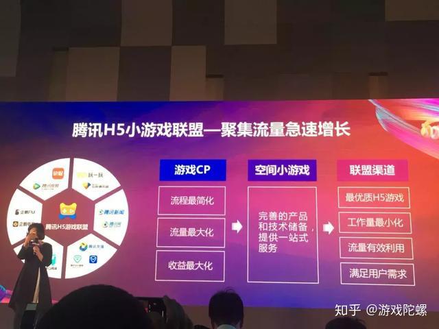 换了手机膜打游戏不灵敏_换手机膜后玩游戏不太灵_打游戏要换手机膜吗知乎