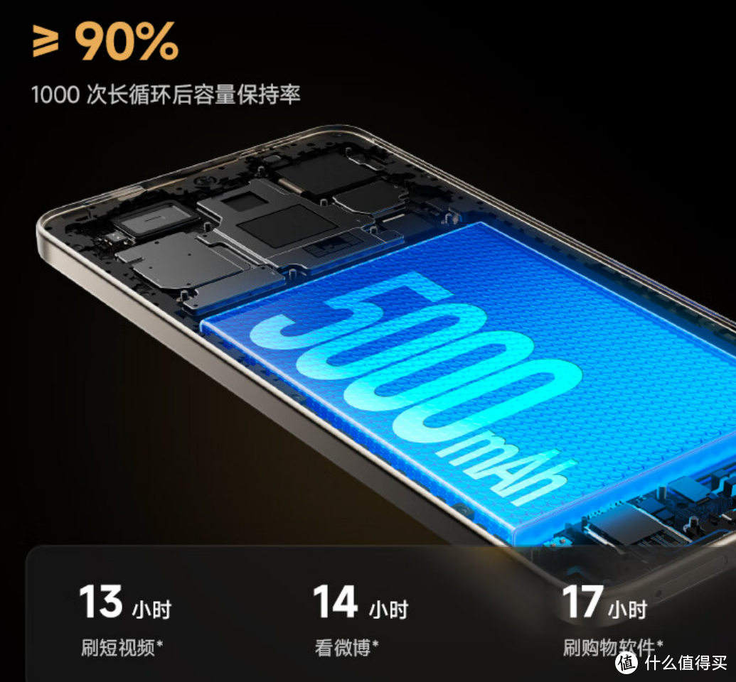 1000 左右游戏手机_左右手机游戏_1000元手机游戏