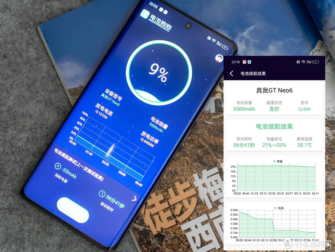 测评手机游戏的软件_sugar手机测评游戏_测评手机游戏