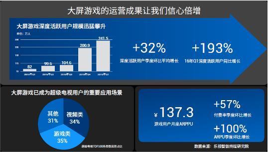 不打游戏追剧的手机推荐_追剧推荐打手机游戏吗_适合玩游戏追剧的手机