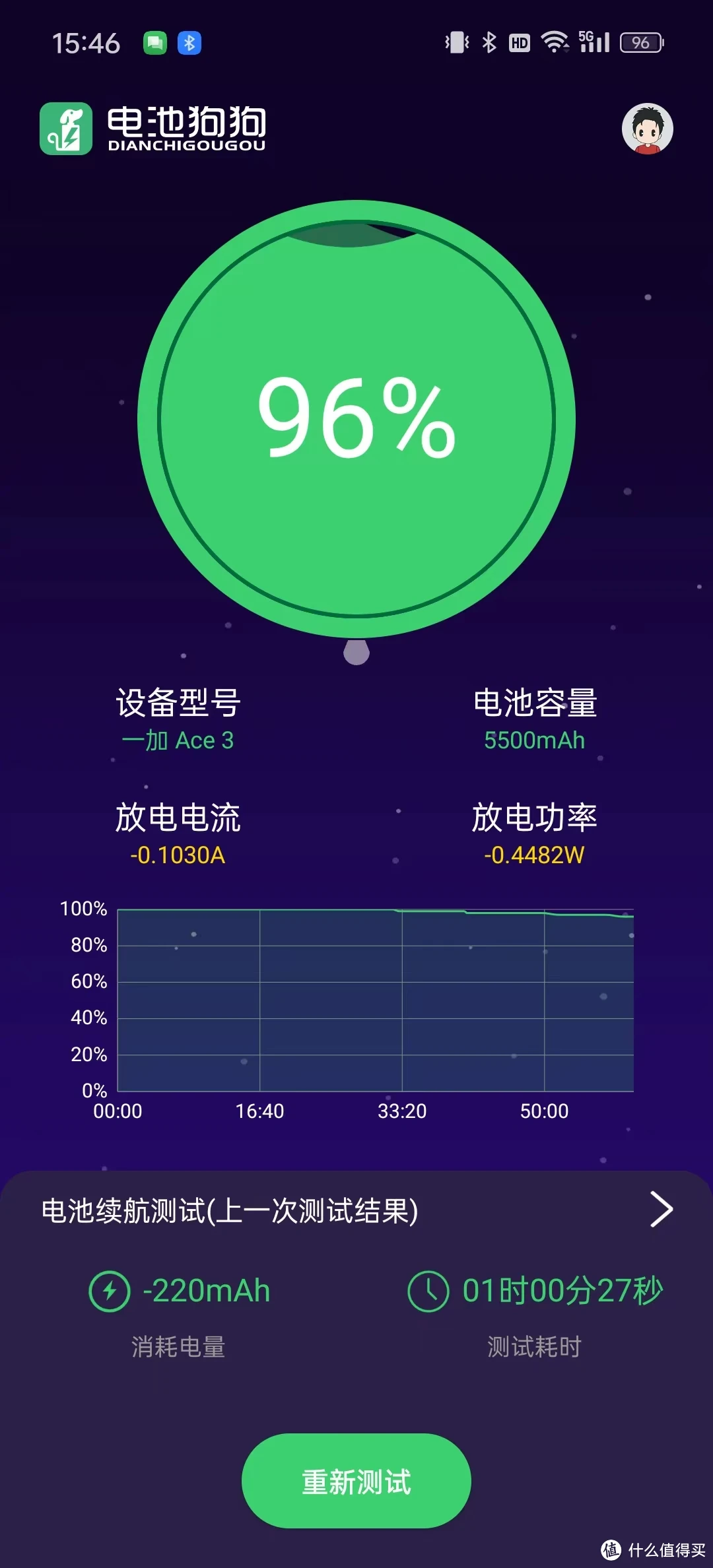 性能手机游戏_bt手机游戏平台哪个好_BT游戏手机性价比