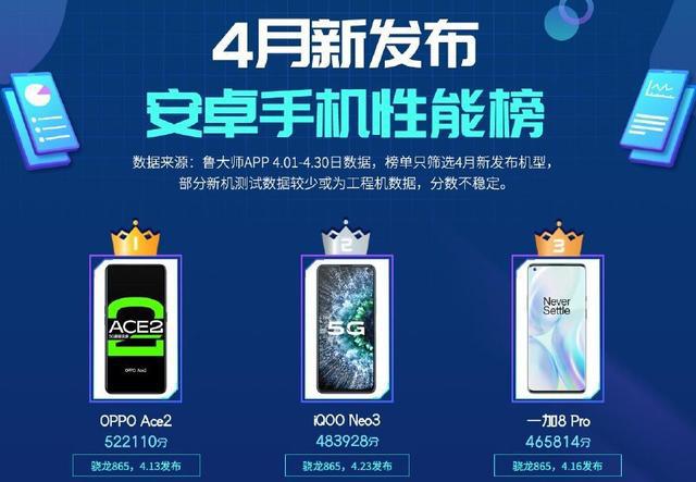 oppo手机游戏官网_oppo官方游戏_Hive官网手机游戏