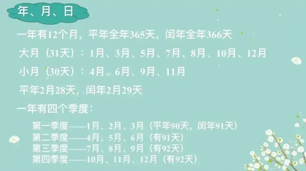 有没有闰月2022_2022年有闰月吗_2022年闰月不闰月