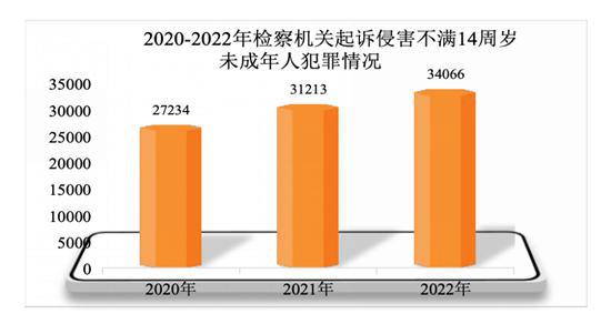防父母查手机软件_如何防止父母查手机_防止父母查手机游戏犯法吗
