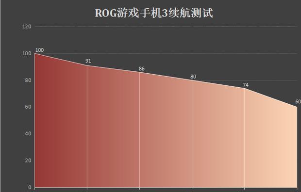 电脑玩的游戏手机也能玩_可以用电脑玩手机游戏_电脑版游戏在手机上能玩吗