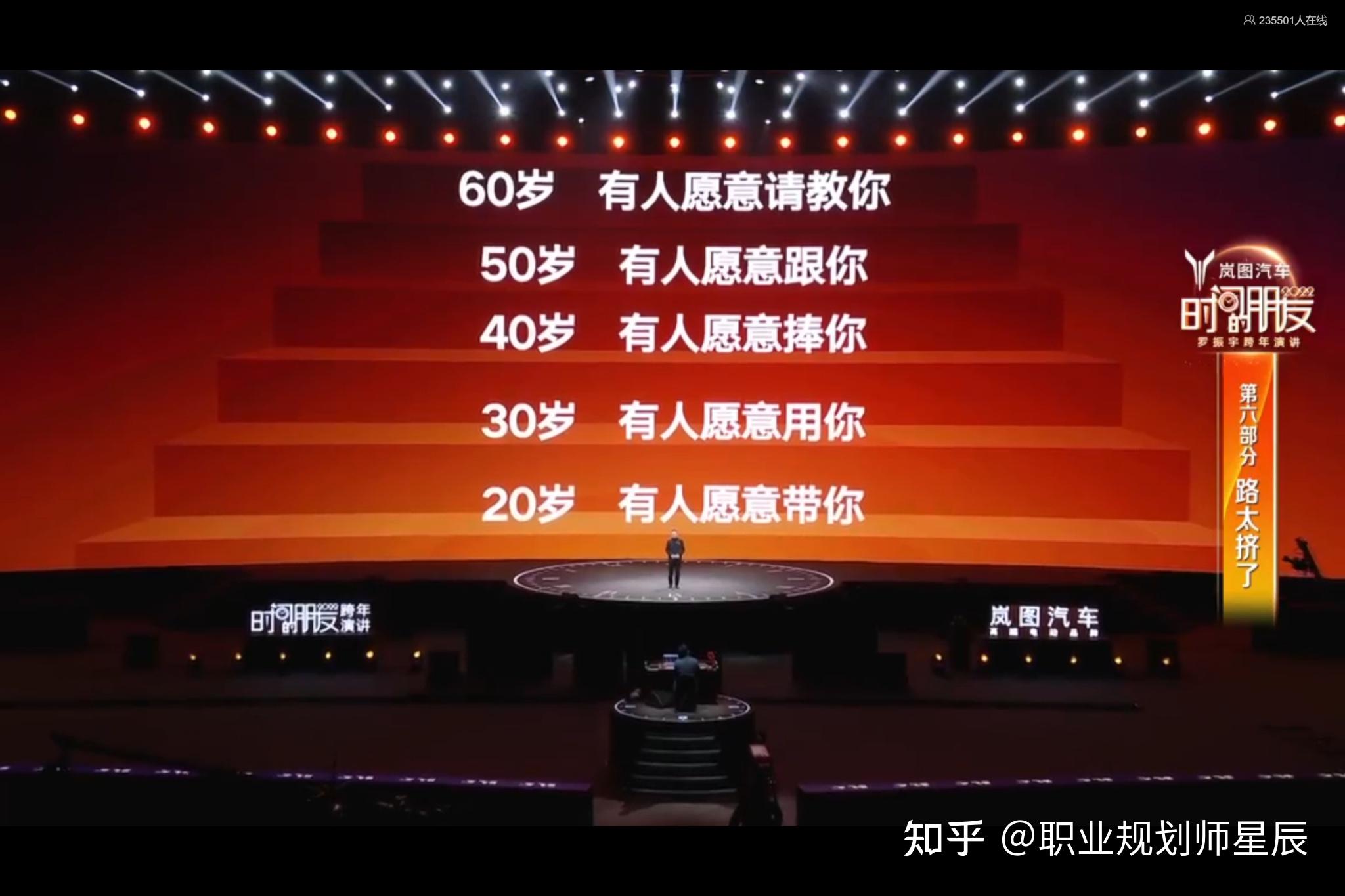 2022年天数_天数年份换算_天数年数换算在线计算