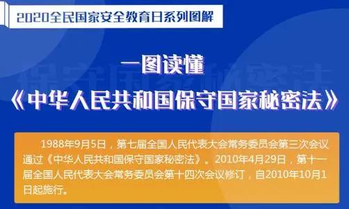 保密宣传月活动总结_保密宣传月_保密宣传月是什么时候