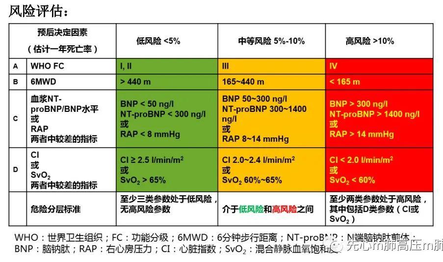 危险行为有哪些_危险行为_危险行为代码是什么意思