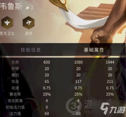 韦鲁斯出装_韦鲁斯出装ap_韦鲁斯出装s11
