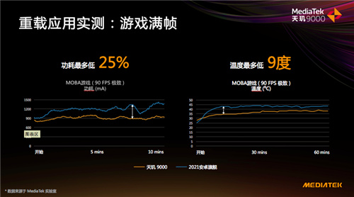 52PK游戏手机_手机游戏手游_手机游戏平台