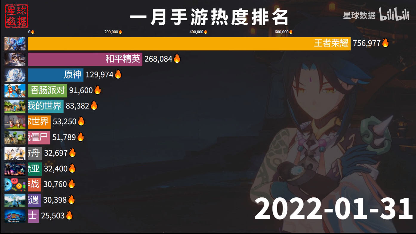 最高分手游_高评分手机游戏_高分人气手机游戏