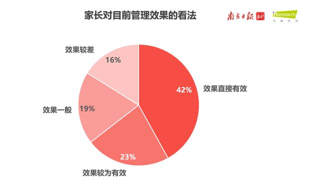 打游戏手机网络延迟_延迟网络打手机游戏有用吗_延迟网络打手机游戏会卡吗