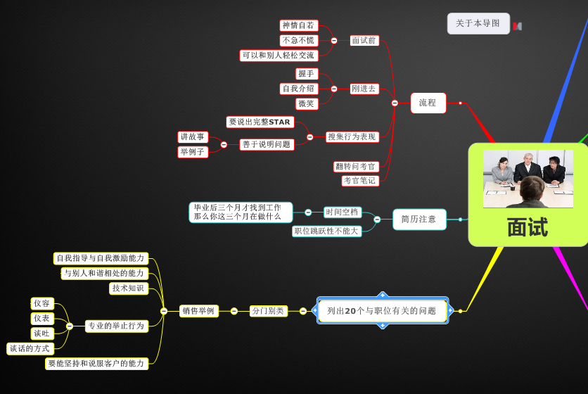 面试宝典百度网盘_面试宝典_面试宝典2020