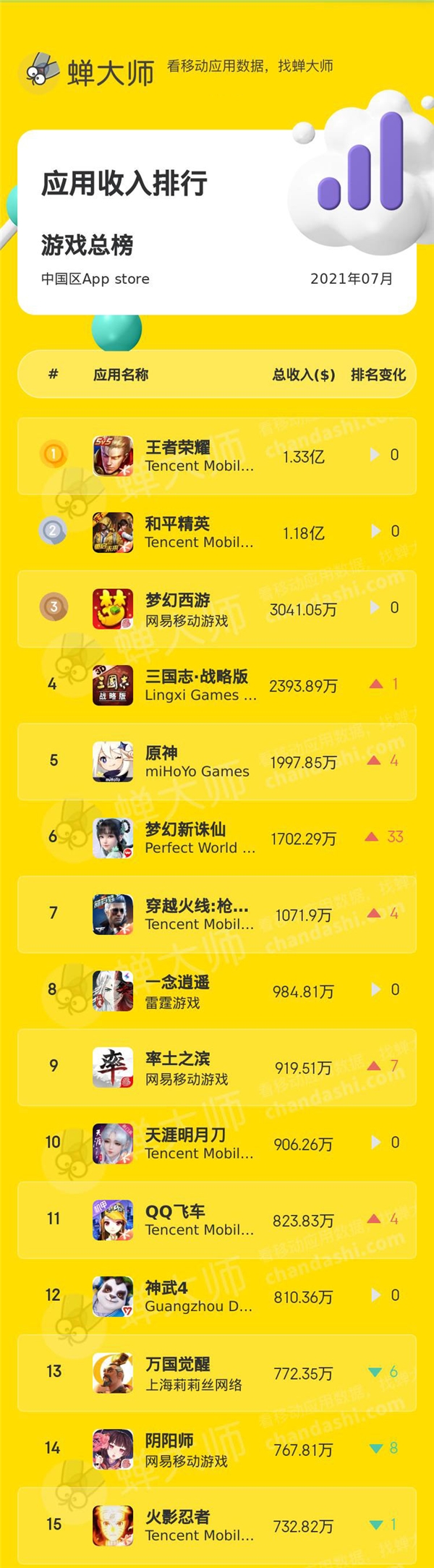 大制作的手机游戏_手游大作下载_大作游戏手机版