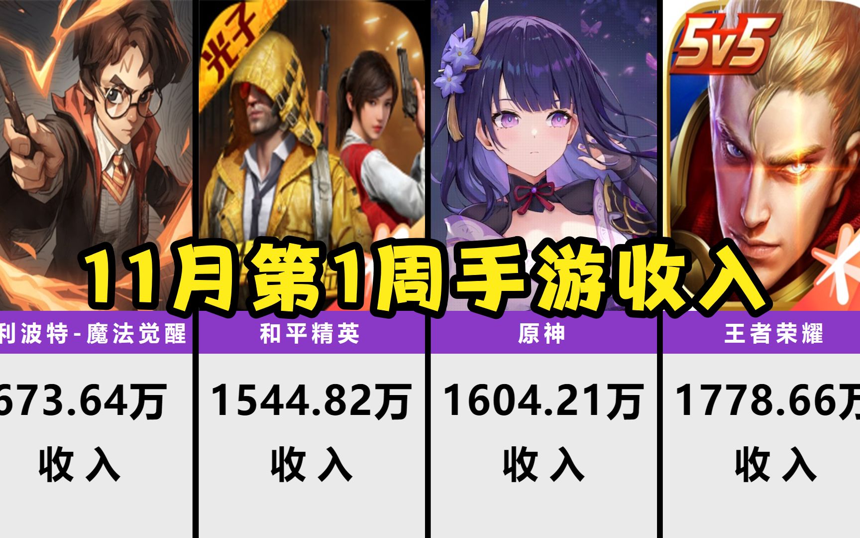 手游大作下载_大作游戏手机版_大制作的手机游戏