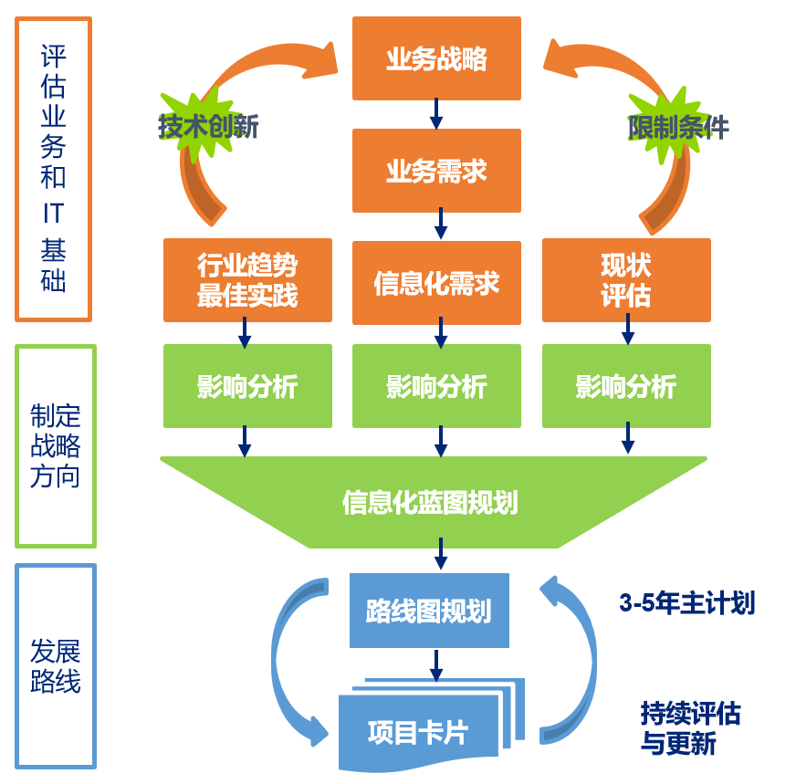 开户籍网站_开户籍的软件_免费开户籍软件
