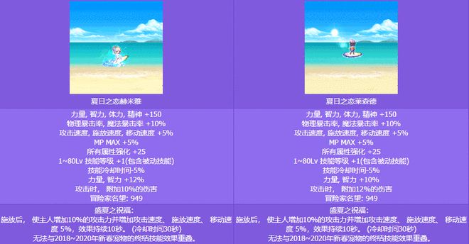 2000左右手机性价比谁最高_华为最有性价比的手机_DNF游戏手机性价比