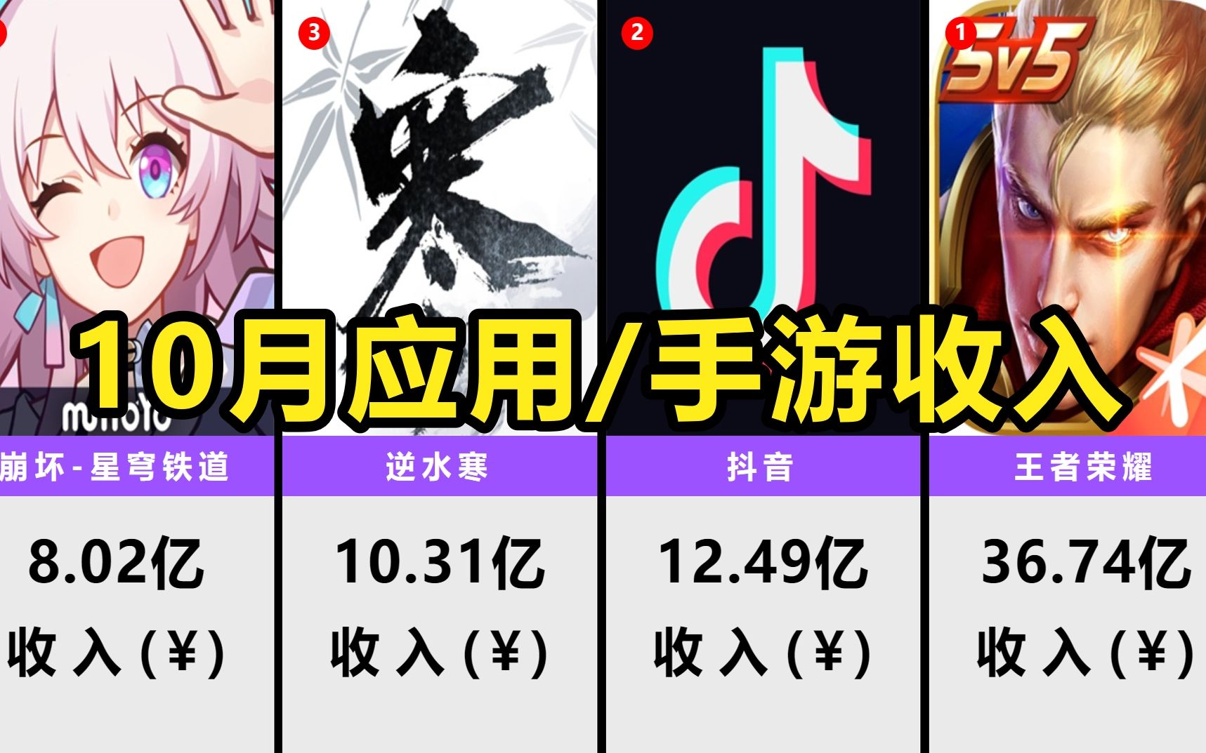 22年热门手机游戏下载_手机热门游戏大全_手机热门游戏