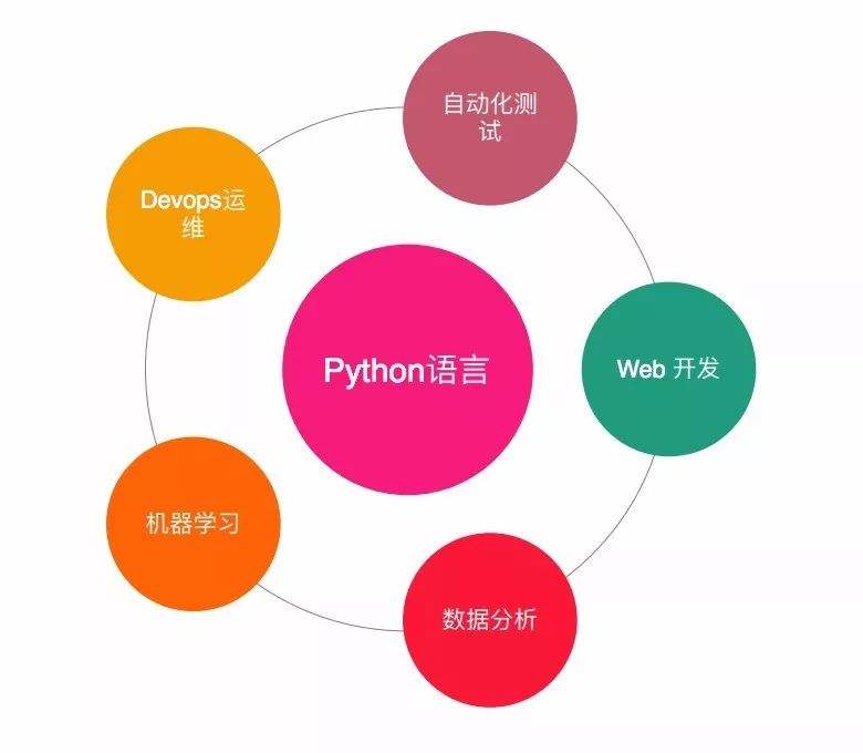 用法中需要噙化的方_用法中用姜汁调服药物的方剂是_python中format的用法